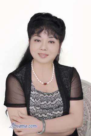 132660 - Mingying Age: 73 - China