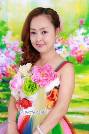 156672 - Juying Age: 58 - China