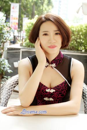 165393 - Guizhu Age: 44 - China