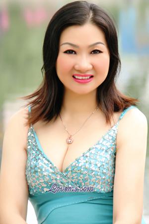 188321 - Yufang Age: 57 - China