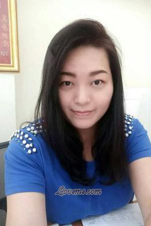 198554 - Neruntara Age: 47 - Thailand