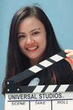 201461 - Nichanan Age: 38 - Thailand