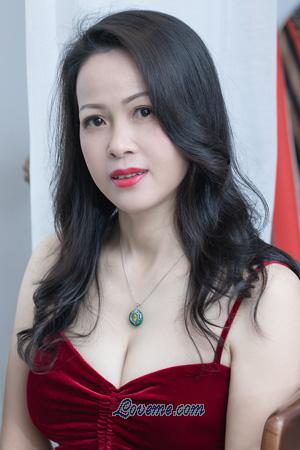 201476 - Yuqing Age: 51 - China