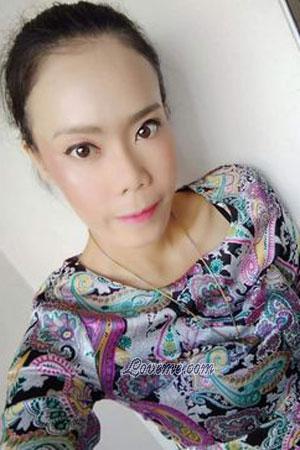 209371 - Pakabongkod Age: 35 - Thailand