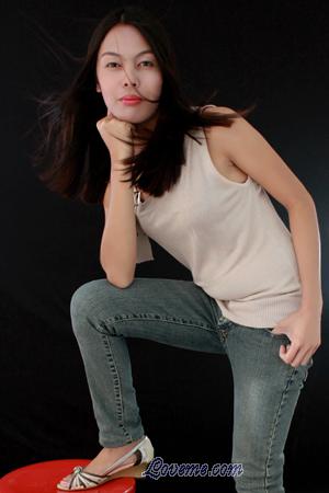 87138 - Analyn Age: 24 - Philippines