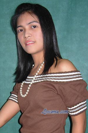 96545 - Carel Mae Age: 36 - Philippines